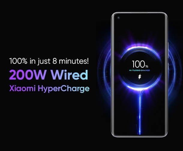 All about Xiaomi’s 200W Hyper Charger Details.
