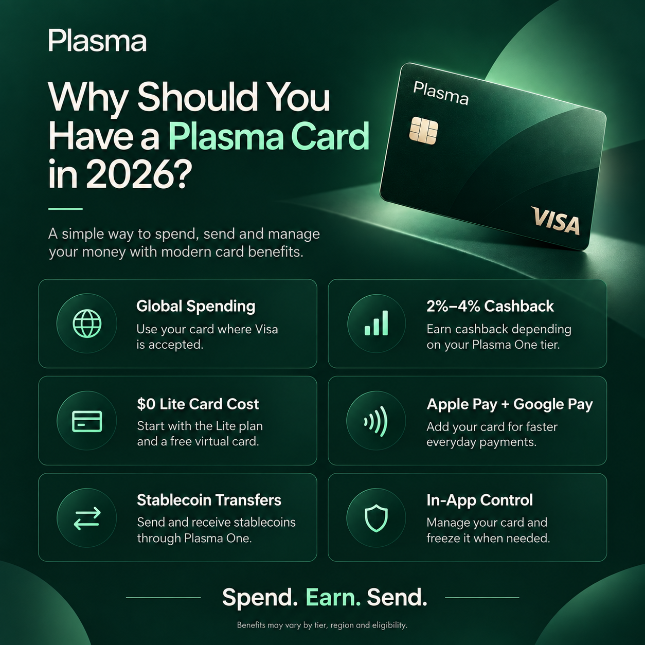 Why Should You Have a Plasma Card in 2026